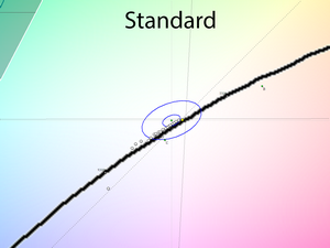 18_standard_cie.png