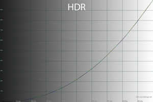 32_hdr_gamma.png