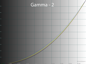 38_gamma2_207.png