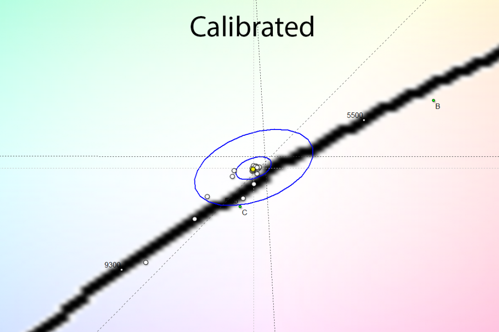 32_calib_cie_big.png