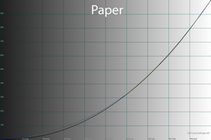 24_paper_gamma.png