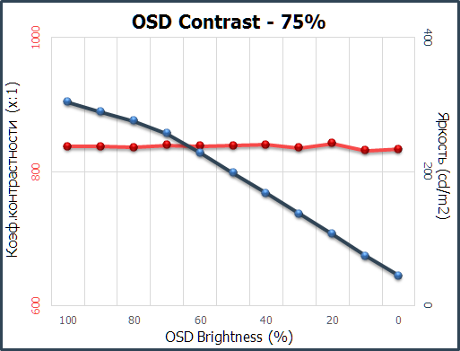 07_tab7.png