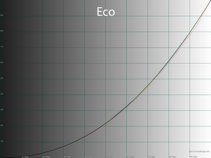19_eco_gamma.png