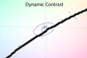 30_dynamic_cie.png