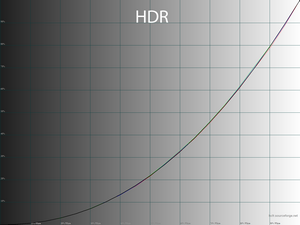 23_hdr_gamma.png