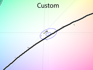 28_custom_cie.png