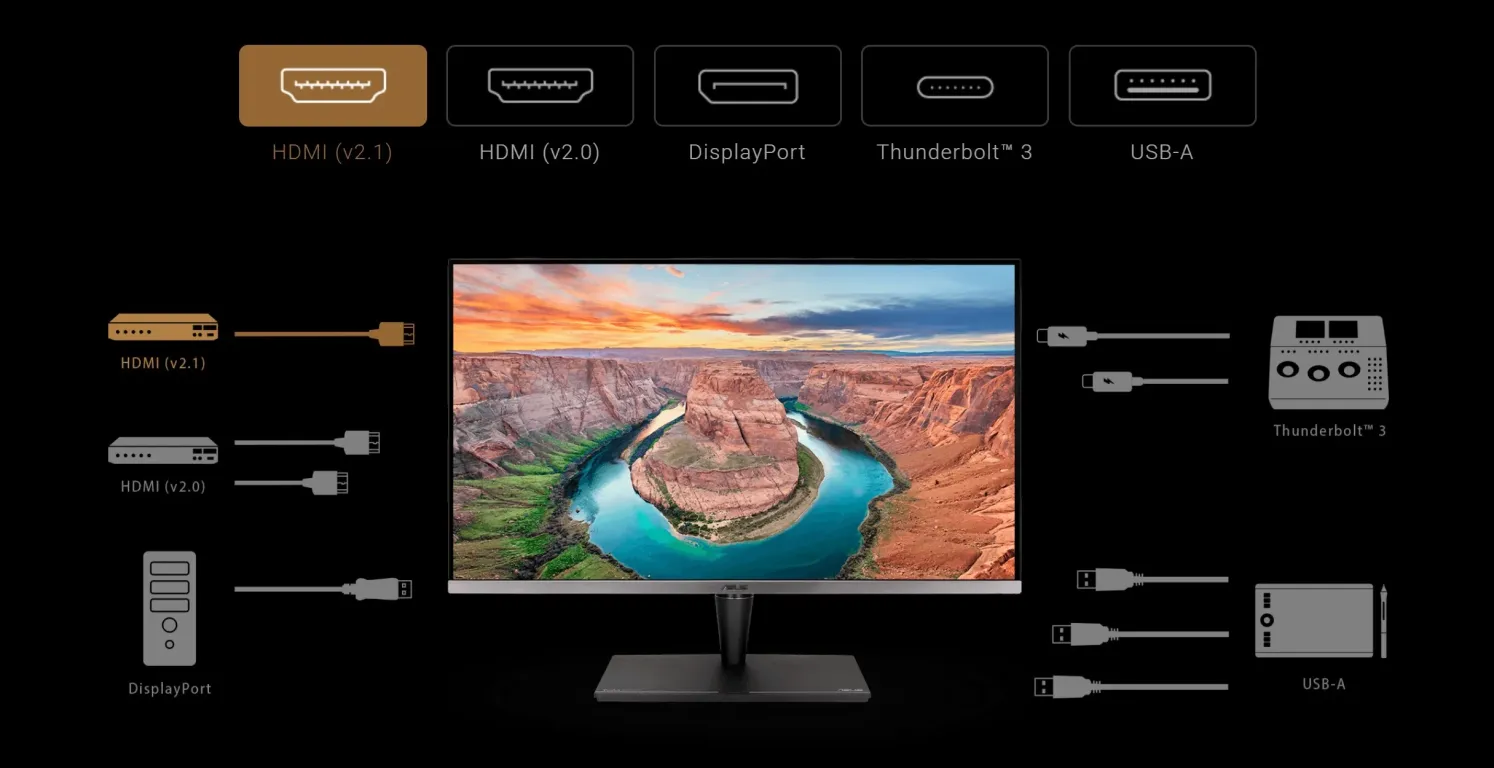 ASUS PA32UCG-K