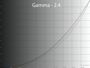 36_gamma24_250.png