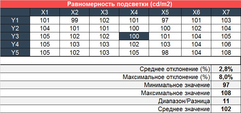 11_tab11.png