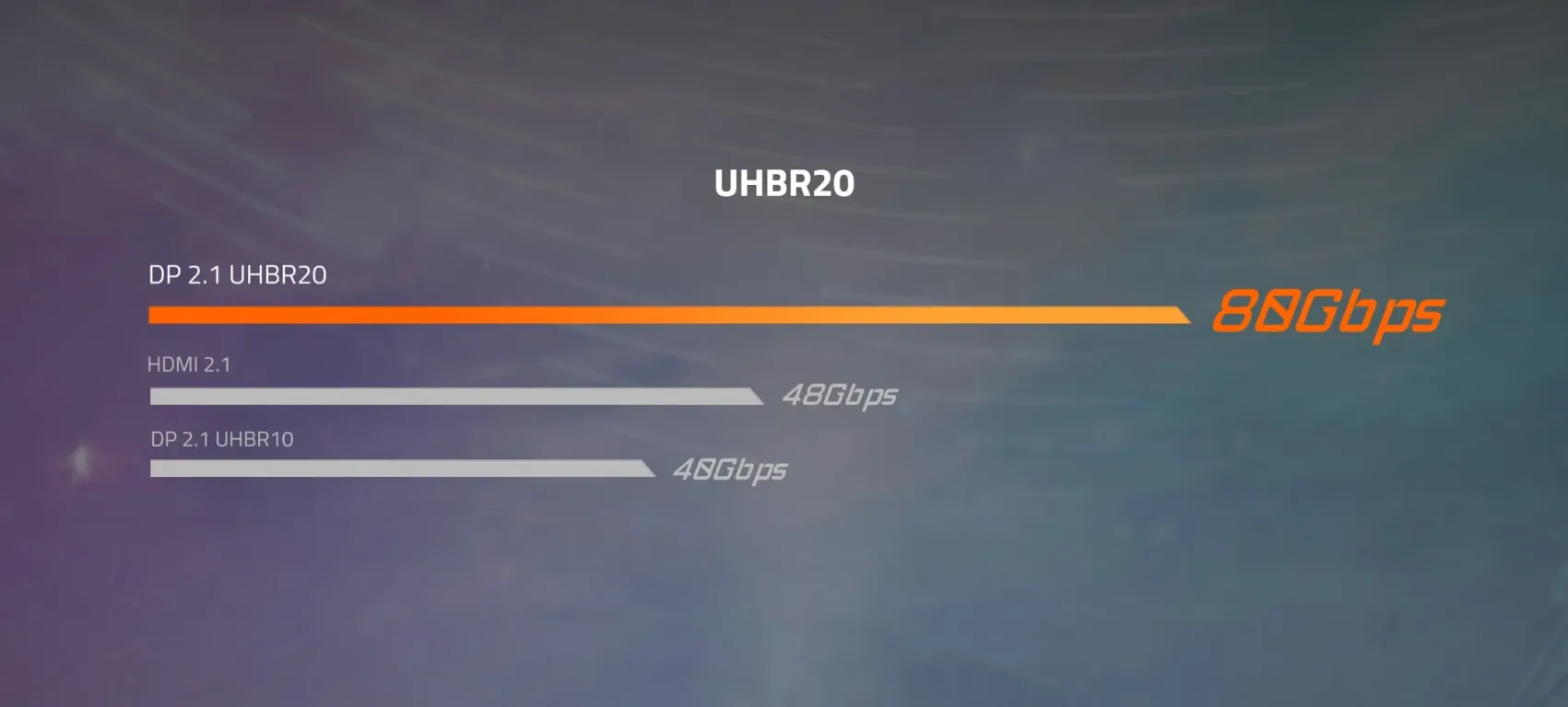 Монитор Gigabyte AORUS FO32U2P