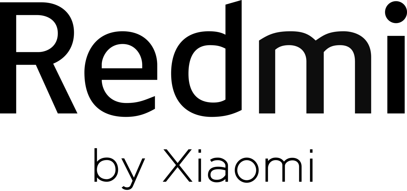 О бренде Xiaomi/Redmi
