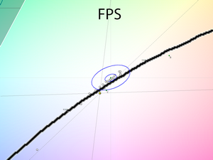24_fps_cie.png