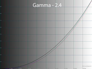 43_gamma24_238.png