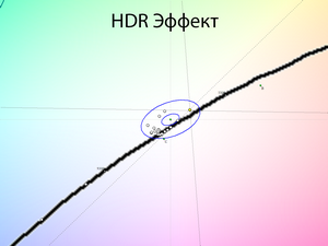 20_hdreffect_cie.png