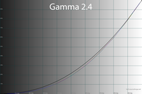 34_gamma24_235.png