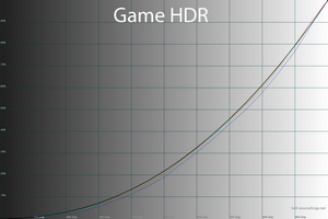 31_gamehdr_gamma.png