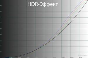 25_hdreffect_gamma.png