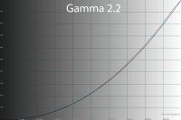 46_gamma22.png