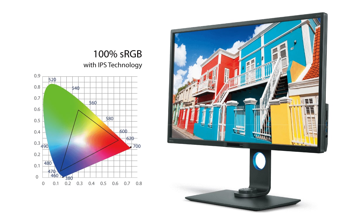 BenQ PD3200U