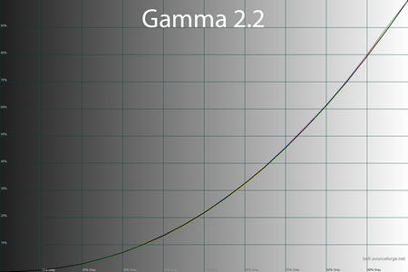 41_gamma22_220.png