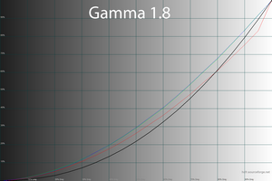 49_gamma18_183.png