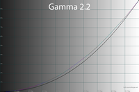 32_gamma22_198.png