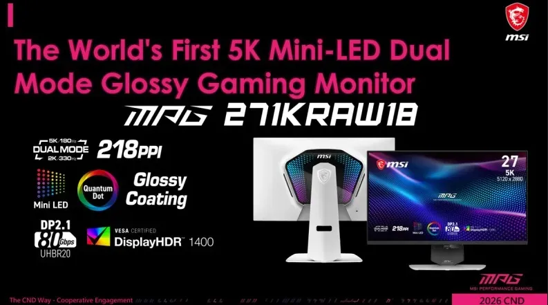 Будущее рынка мониторов после CES и Computex 2026