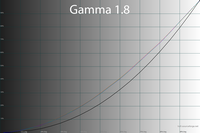32_gamma18_175.png