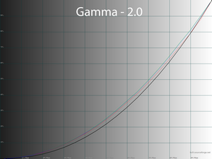 42_gamma20_199.png