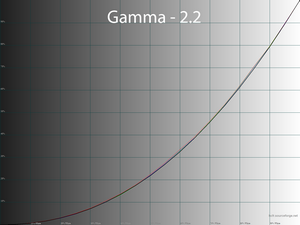 33_gamma22_218.png