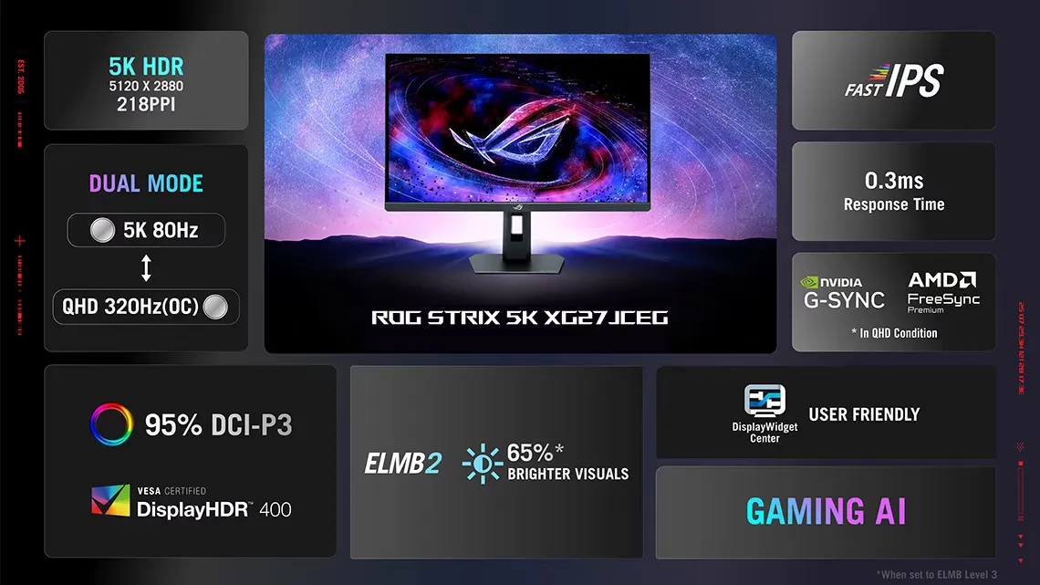 ASUS ROG Strix XG27JCEG