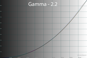 35_gamma22_213.png