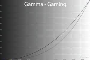 43_gammagaming_274.png