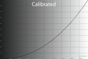 40_calib_gamma.png