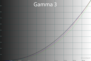 44_gamma3_255.png