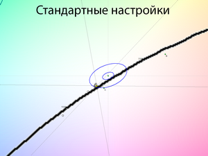 19_standard_cie.png