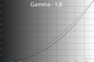 34_gamma18_184.png