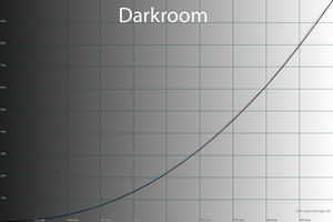 34_darkroom_gamma.png