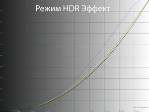 21_hdreffect_gamma.png