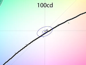 30_100cd_cie.png