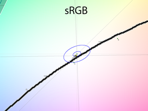 32_srgb_cie.png