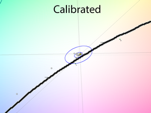 32_calib_cie.png