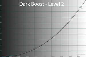 38_db2_203.png