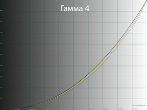 37_gamma4_229.png
