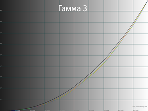 29_gamma3_234.png