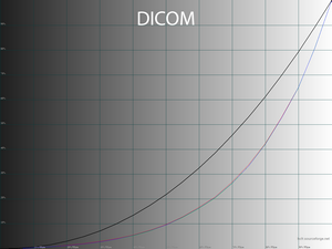 27_dicom_gamma.png
