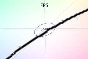 24_fps_cie.png