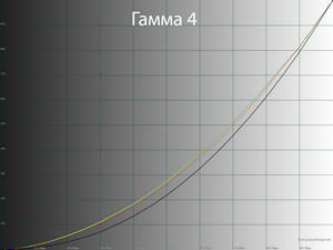 26_gamma4_187.png