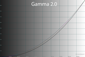 35_gamma20_198.png