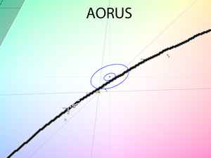 22_aorus_cie.png